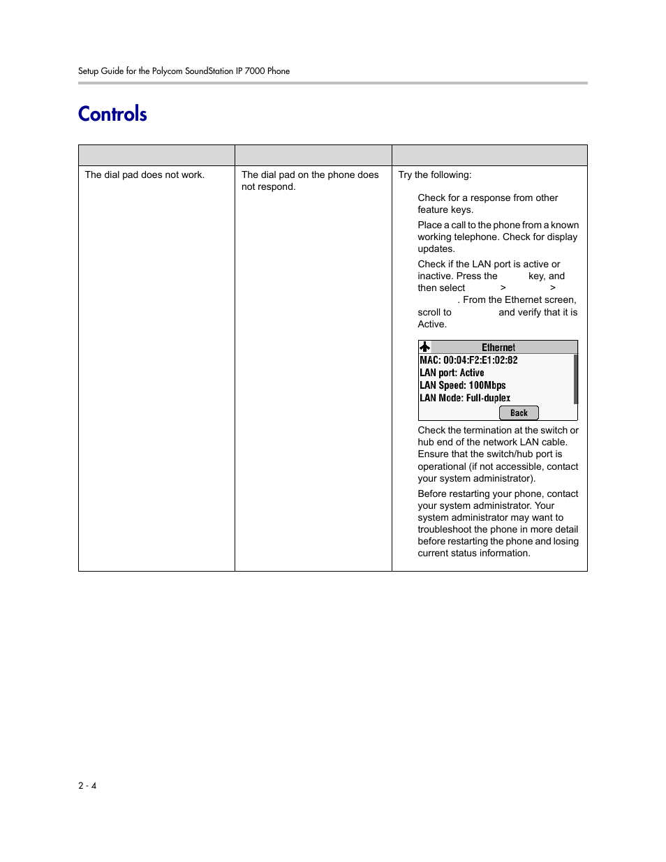 Controls, Controls –4 | Polycom SoundStation IP 7000 User Manual | Page 28 / 38