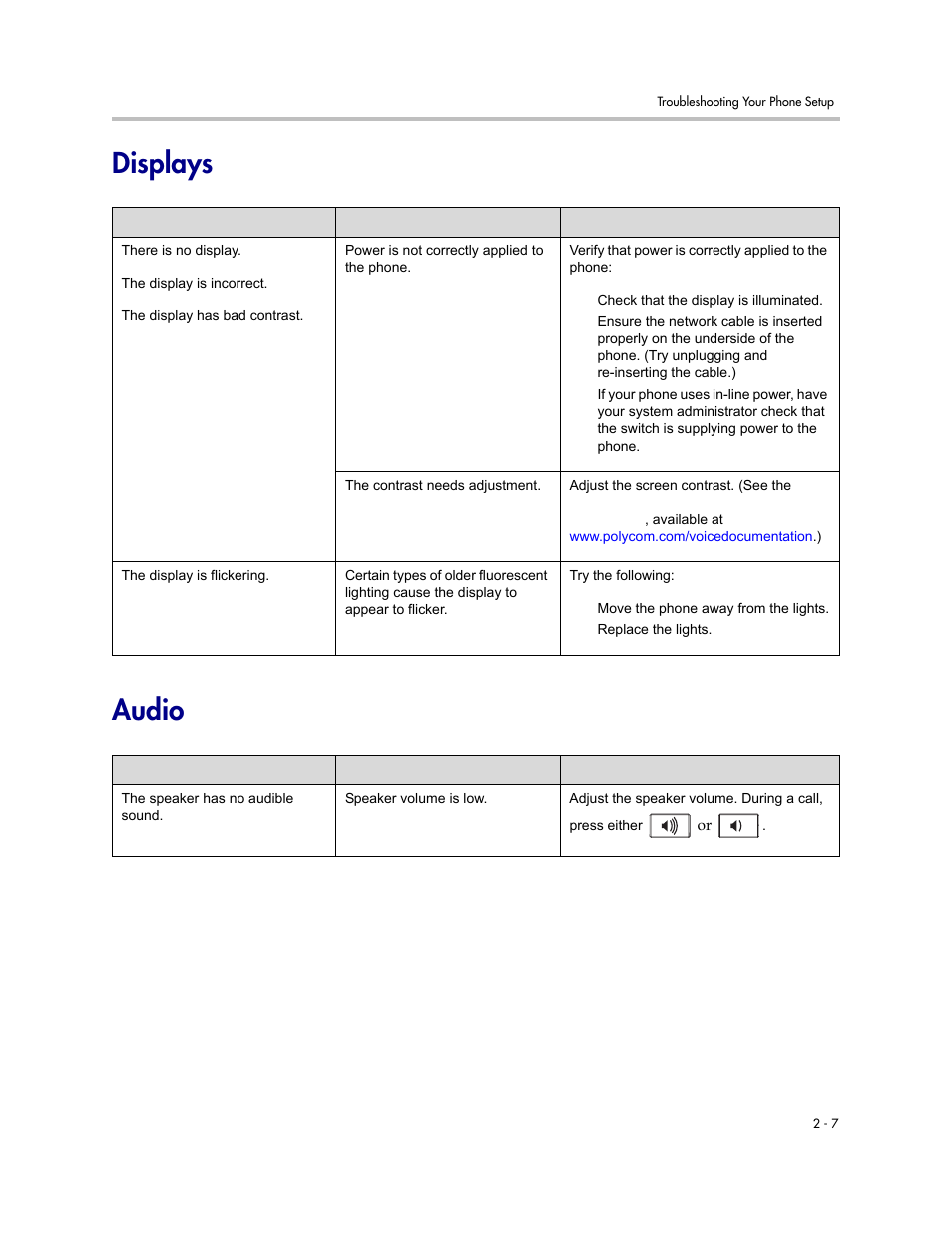 Displays, Audio, Displays –7 audio –7 | Displays audio | Polycom SoundStation IP 7000 User Manual | Page 31 / 38