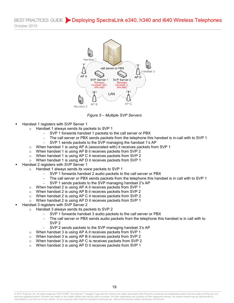 Best practices guide | Polycom H340 User Manual | Page 19 / 30