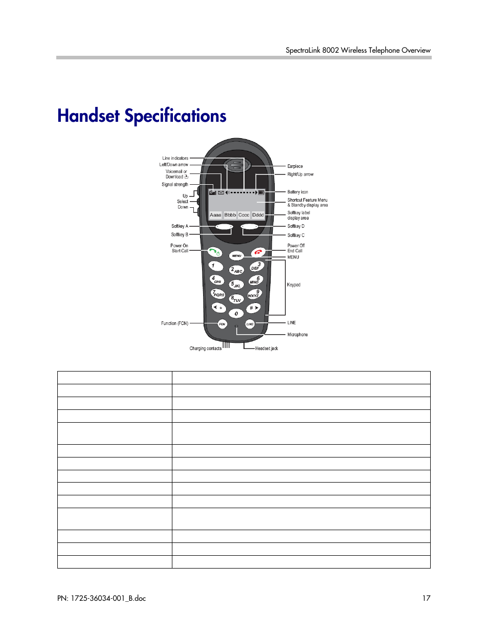 Handset specifications | Polycom SpectraLink 1725-36034-001 User Manual | Page 17 / 99