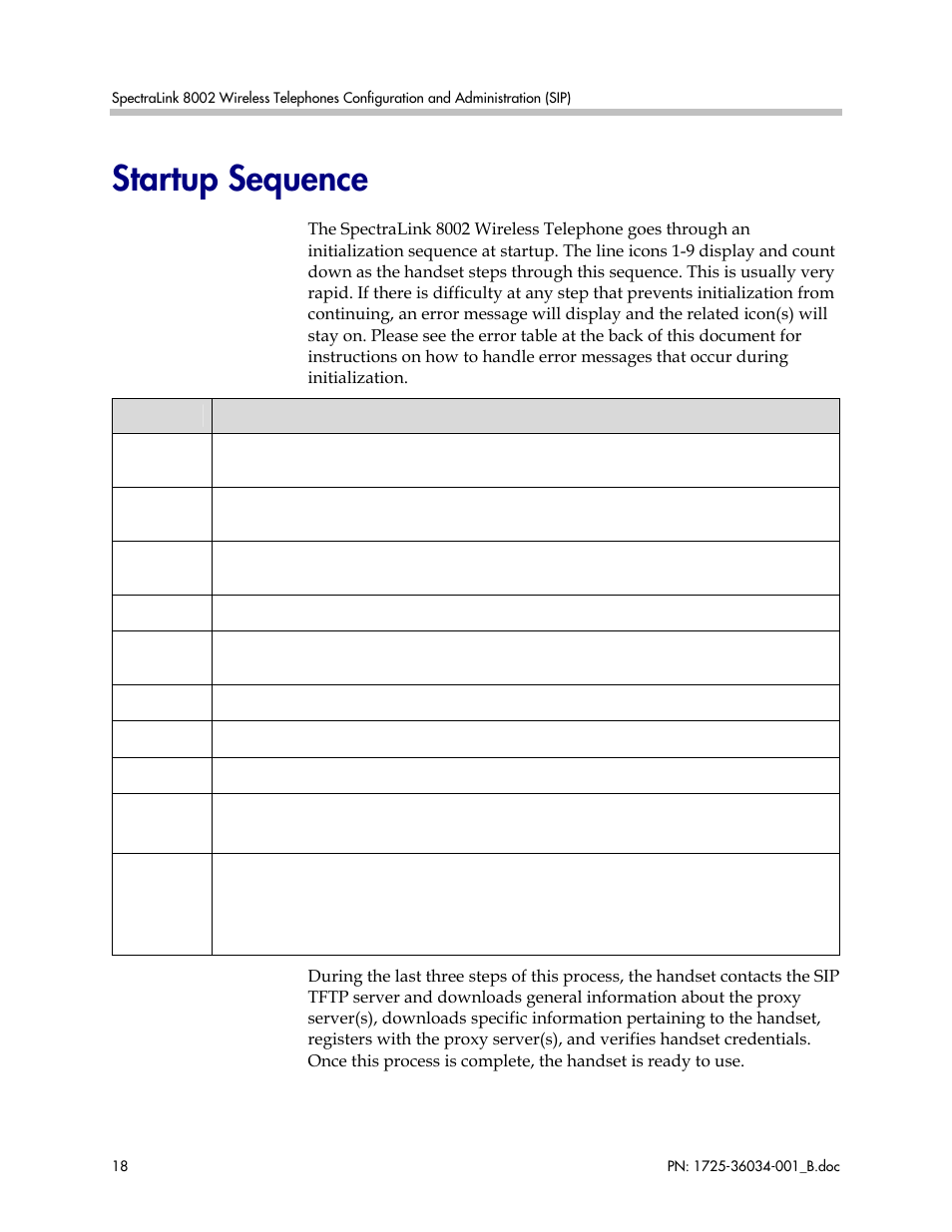 Startup sequence | Polycom SpectraLink 1725-36034-001 User Manual | Page 18 / 99