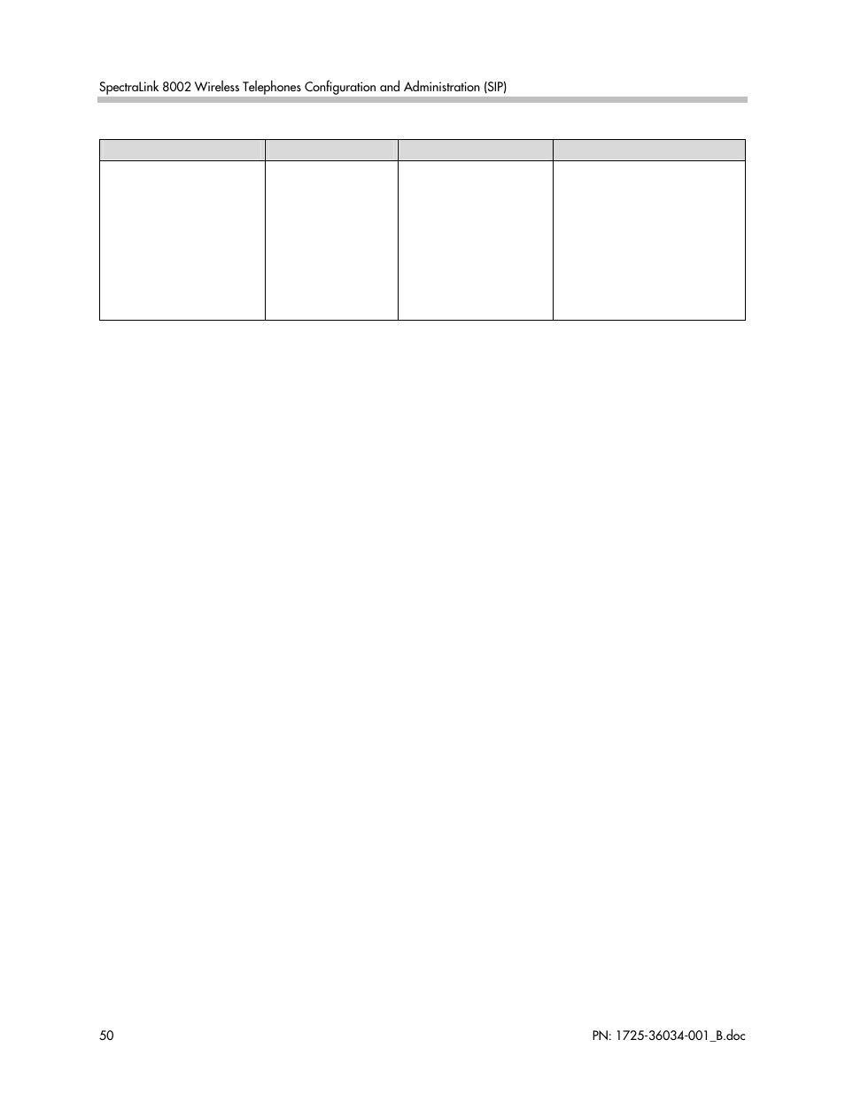 Polycom SpectraLink 1725-36034-001 User Manual | Page 50 / 99