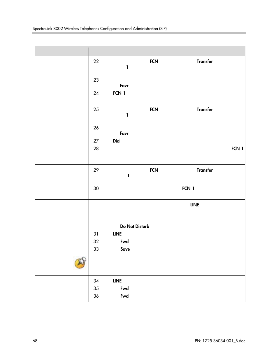 Polycom SpectraLink 1725-36034-001 User Manual | Page 68 / 99