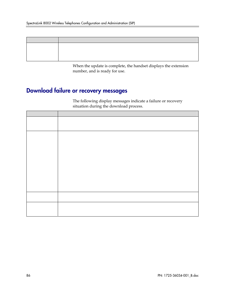 Download failure or recovery messages | Polycom SpectraLink 1725-36034-001 User Manual | Page 86 / 99