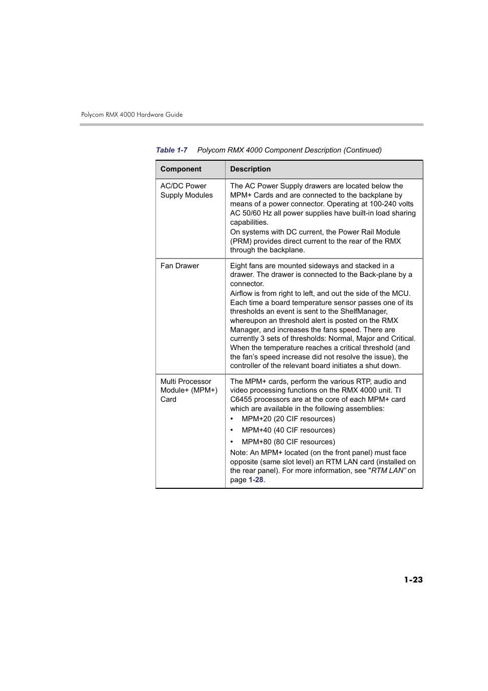Polycom RMX DOC2548A User Manual | Page 29 / 60