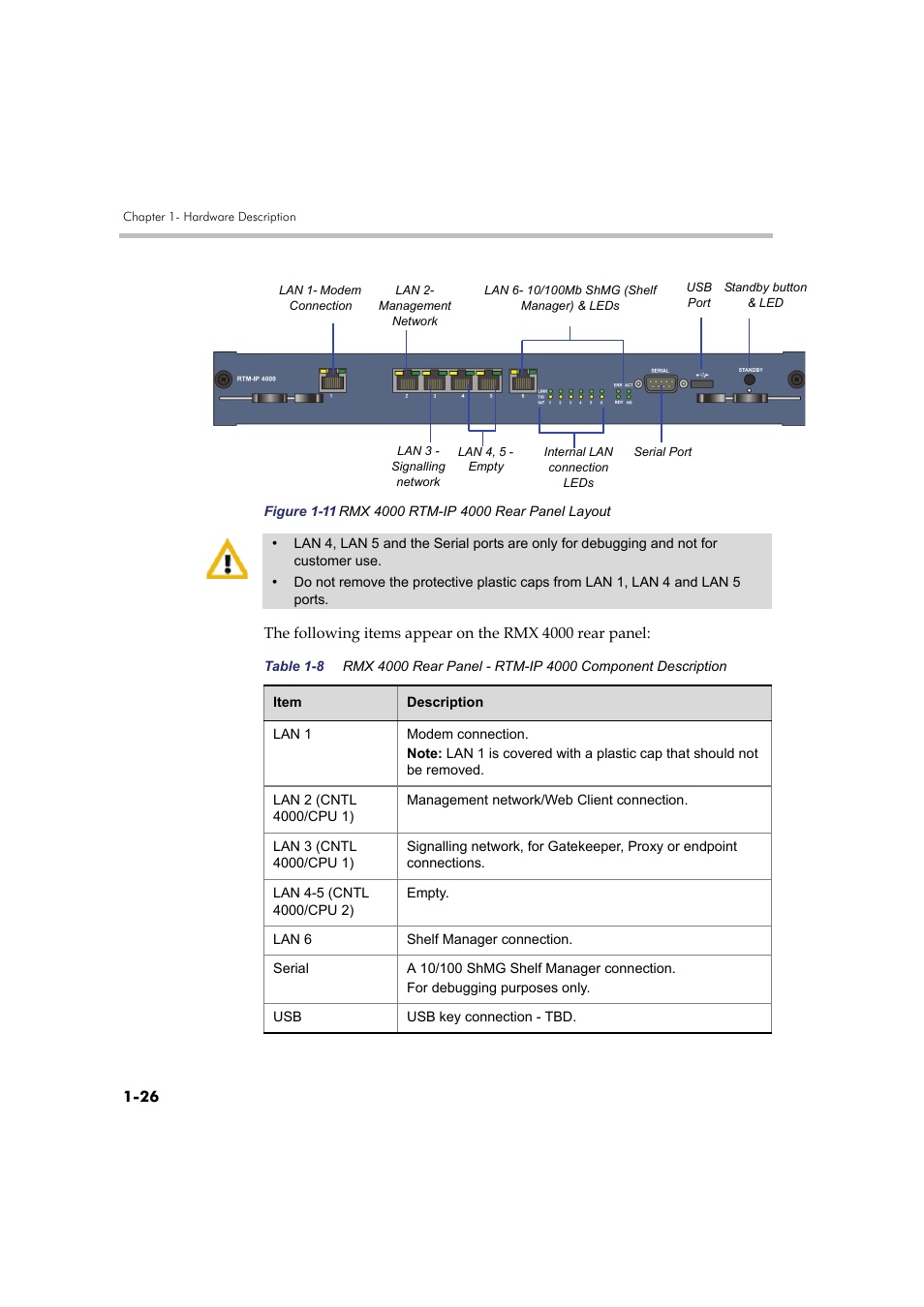 Polycom RMX DOC2548A User Manual | Page 32 / 60