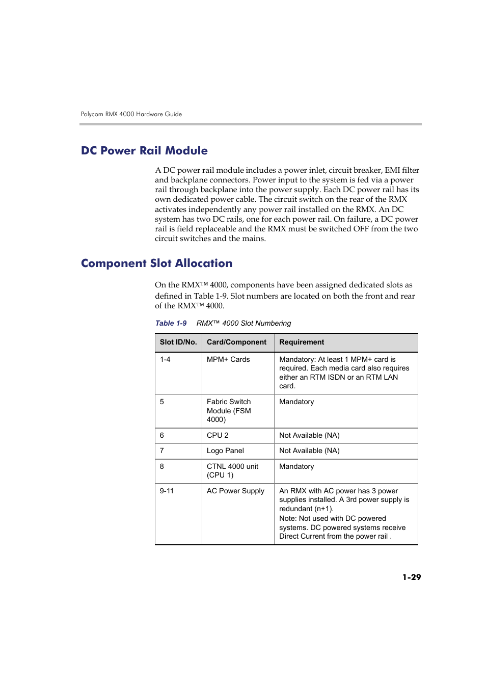 Dc power rail module, Component slot allocation | Polycom RMX DOC2548A User Manual | Page 35 / 60