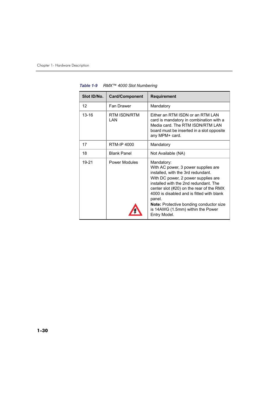 Polycom RMX DOC2548A User Manual | Page 36 / 60