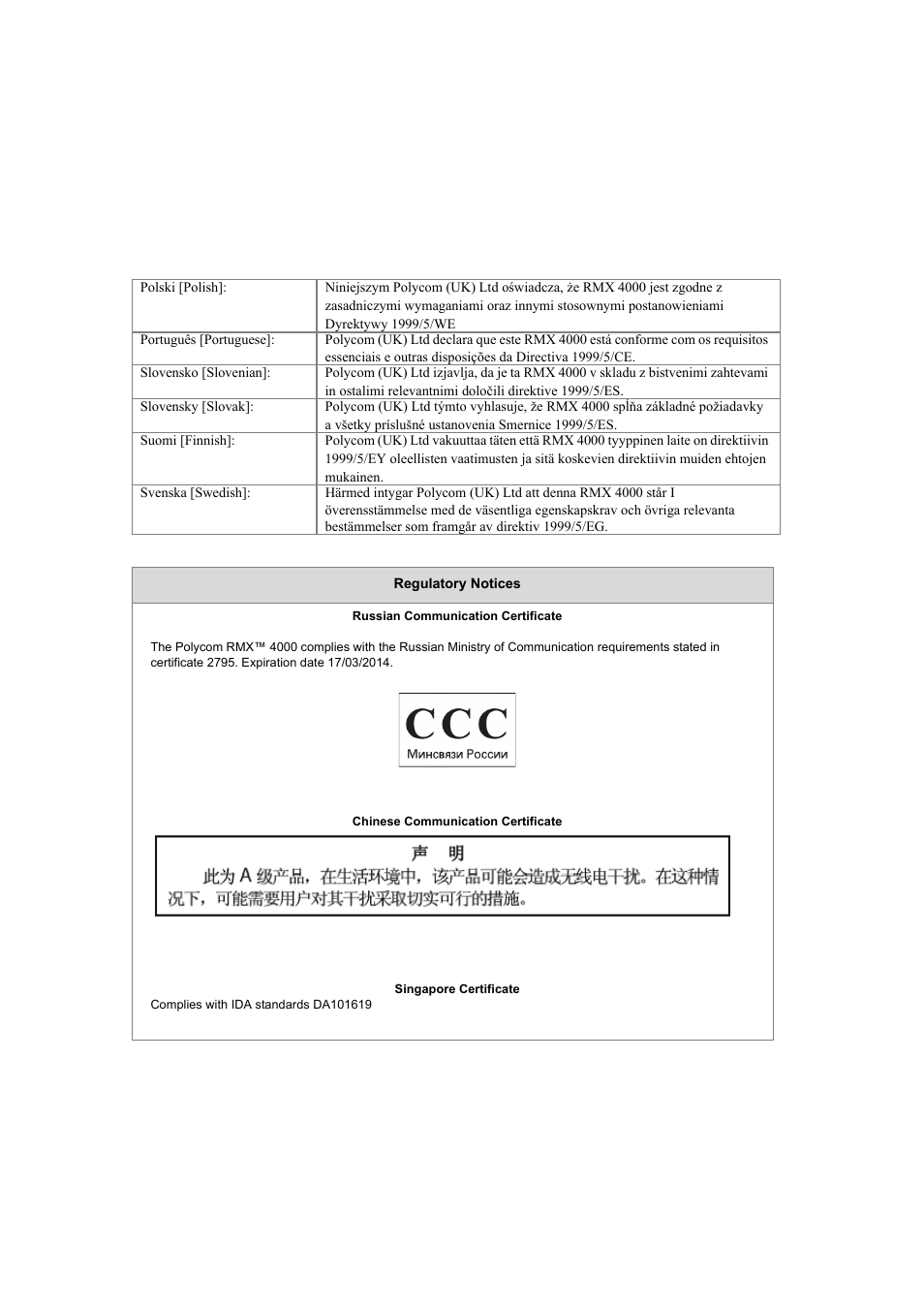 Polycom RMX DOC2548A User Manual | Page 4 / 60