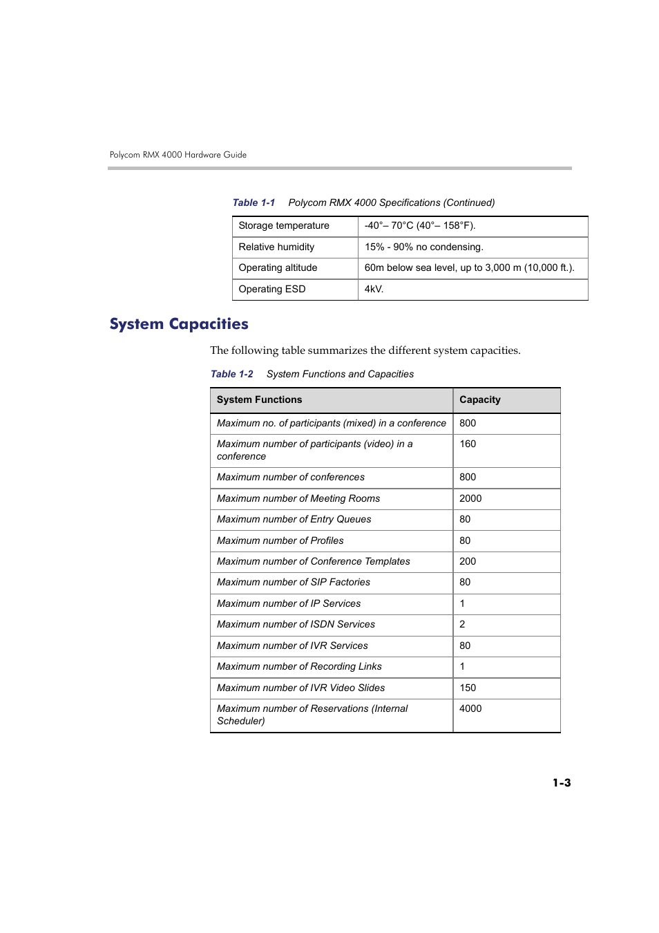 System capacities, System capacities -3 | Polycom RMX DOC2548A User Manual | Page 9 / 60