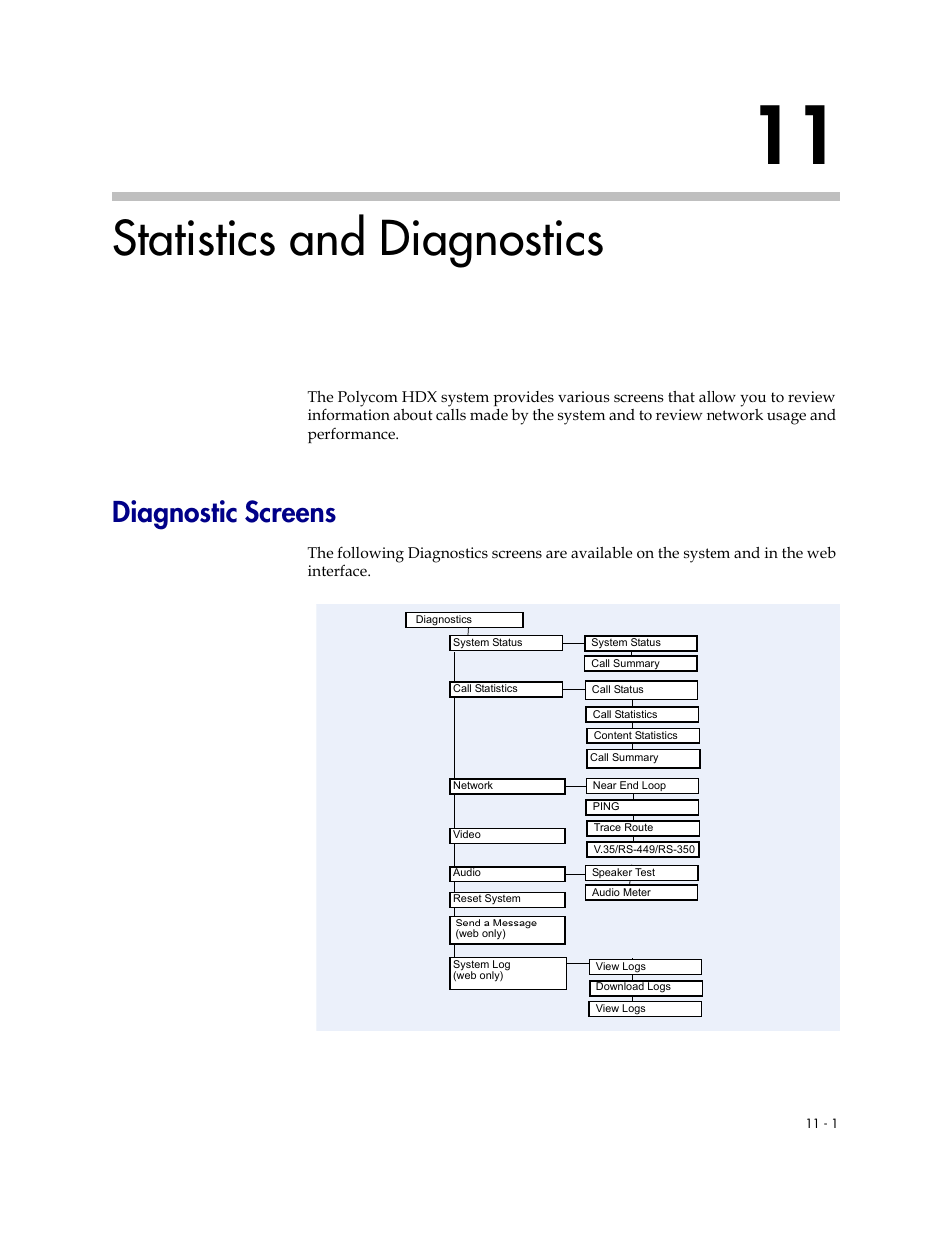 Statistics and diagnostics, Diagnostic screens, 11 statistics and diagnostics -1 | Diagnostic screens -1 | Polycom 1 User Manual | Page 119 / 194