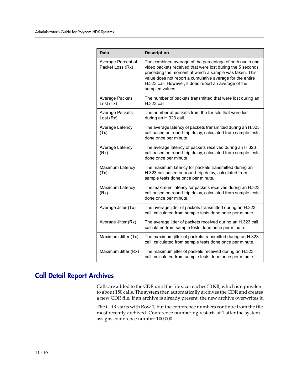 Call detail report archives, Call detail report archives -10 | Polycom 1 User Manual | Page 128 / 194