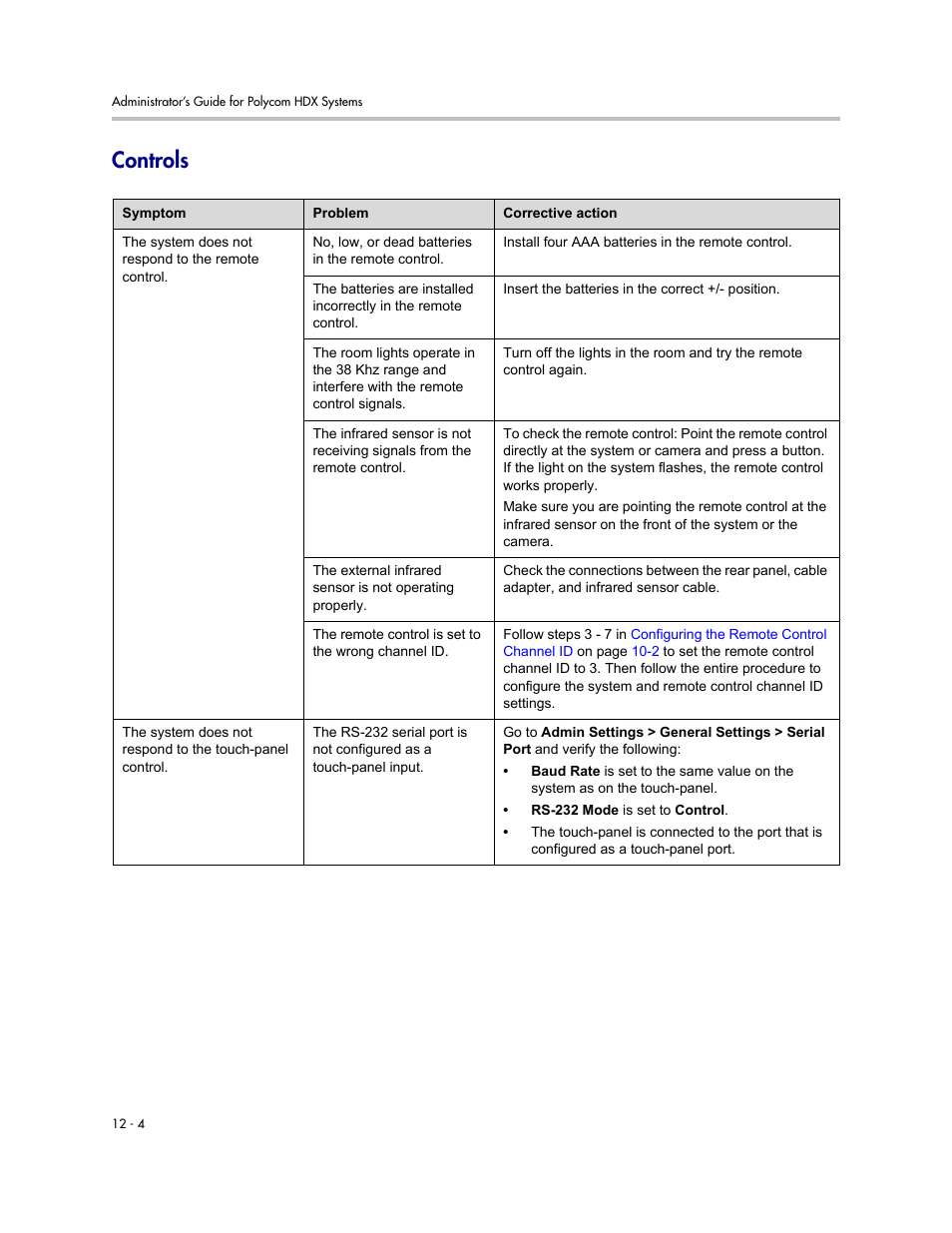 Controls, Controls -4 | Polycom 1 User Manual | Page 134 / 194