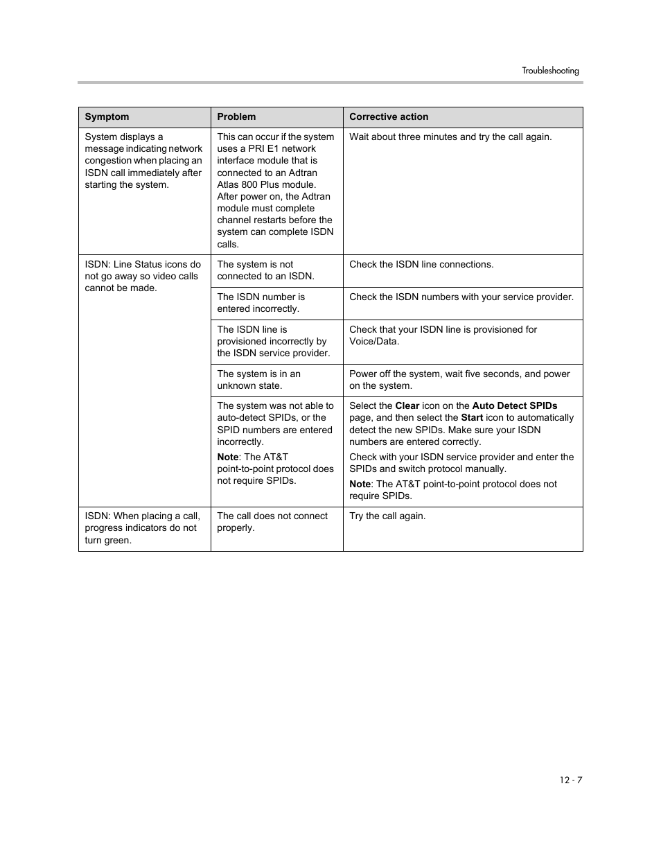 Polycom 1 User Manual | Page 137 / 194