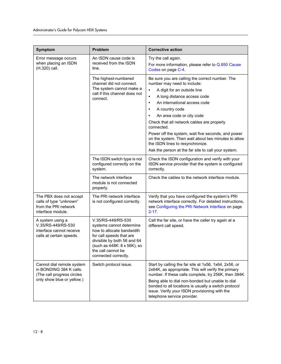 Polycom 1 User Manual | Page 138 / 194