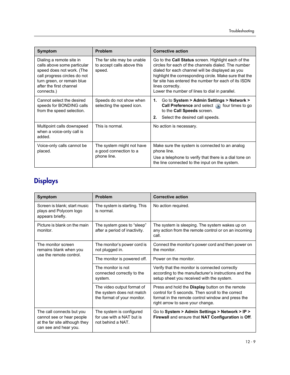 Displays, Displays -9 | Polycom 1 User Manual | Page 139 / 194