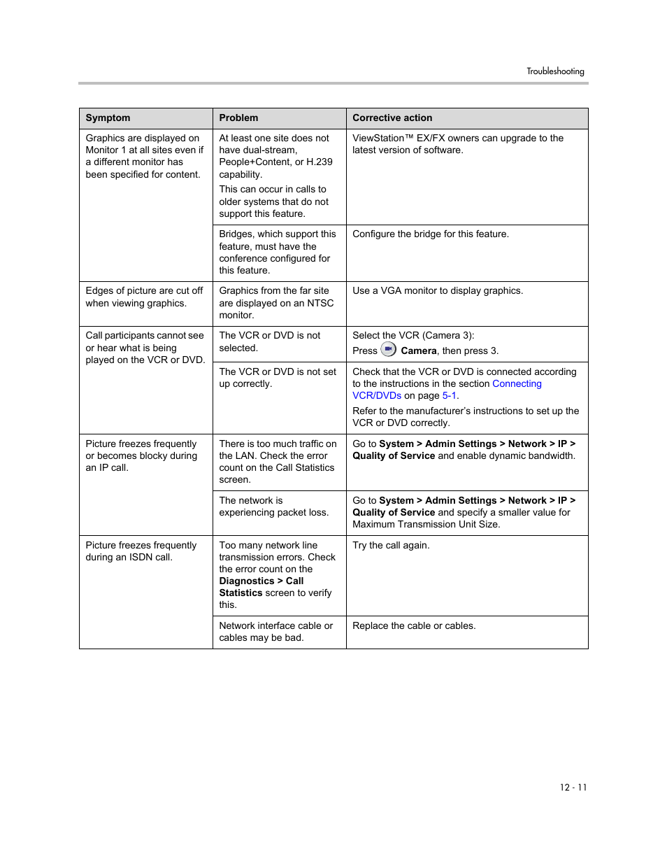 Polycom 1 User Manual | Page 141 / 194
