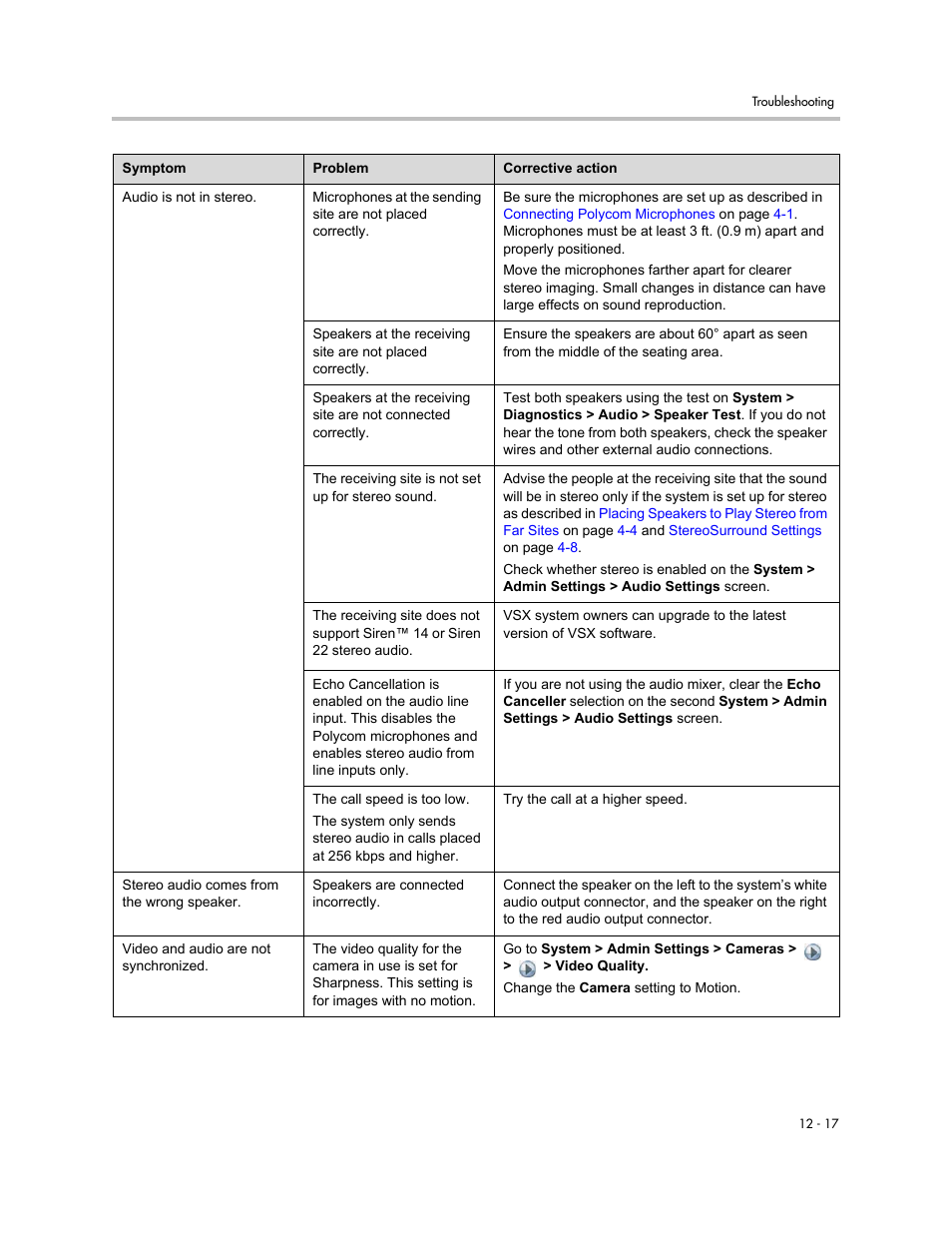 Polycom 1 User Manual | Page 147 / 194