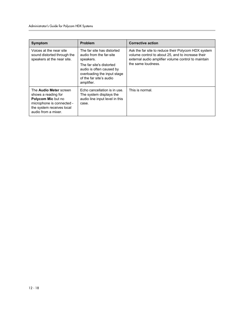 Polycom 1 User Manual | Page 148 / 194