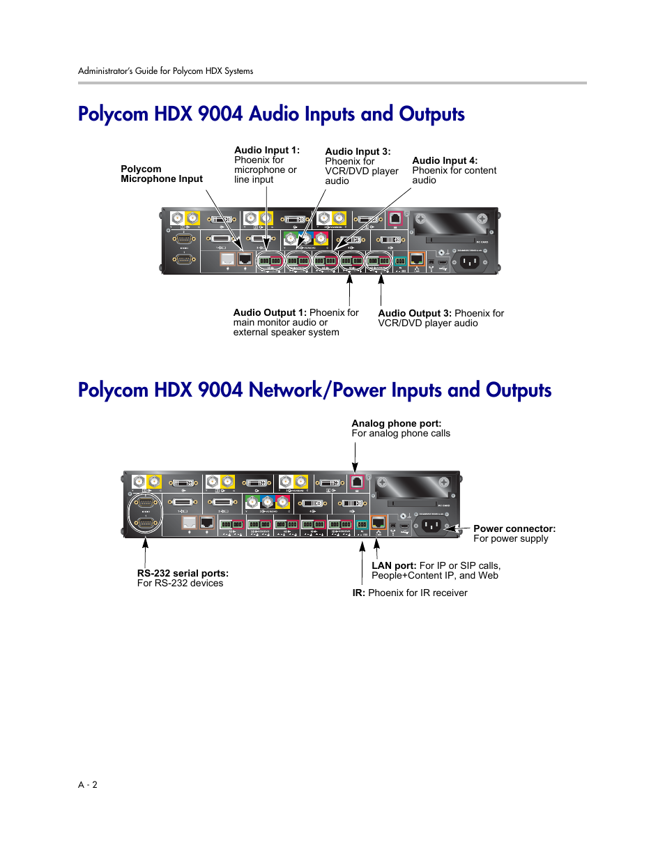 Polycom hdx 9004 audio inputs and outputs, Polycom hdx 9004 network/power inputs and outputs | Polycom 1 User Manual | Page 154 / 194