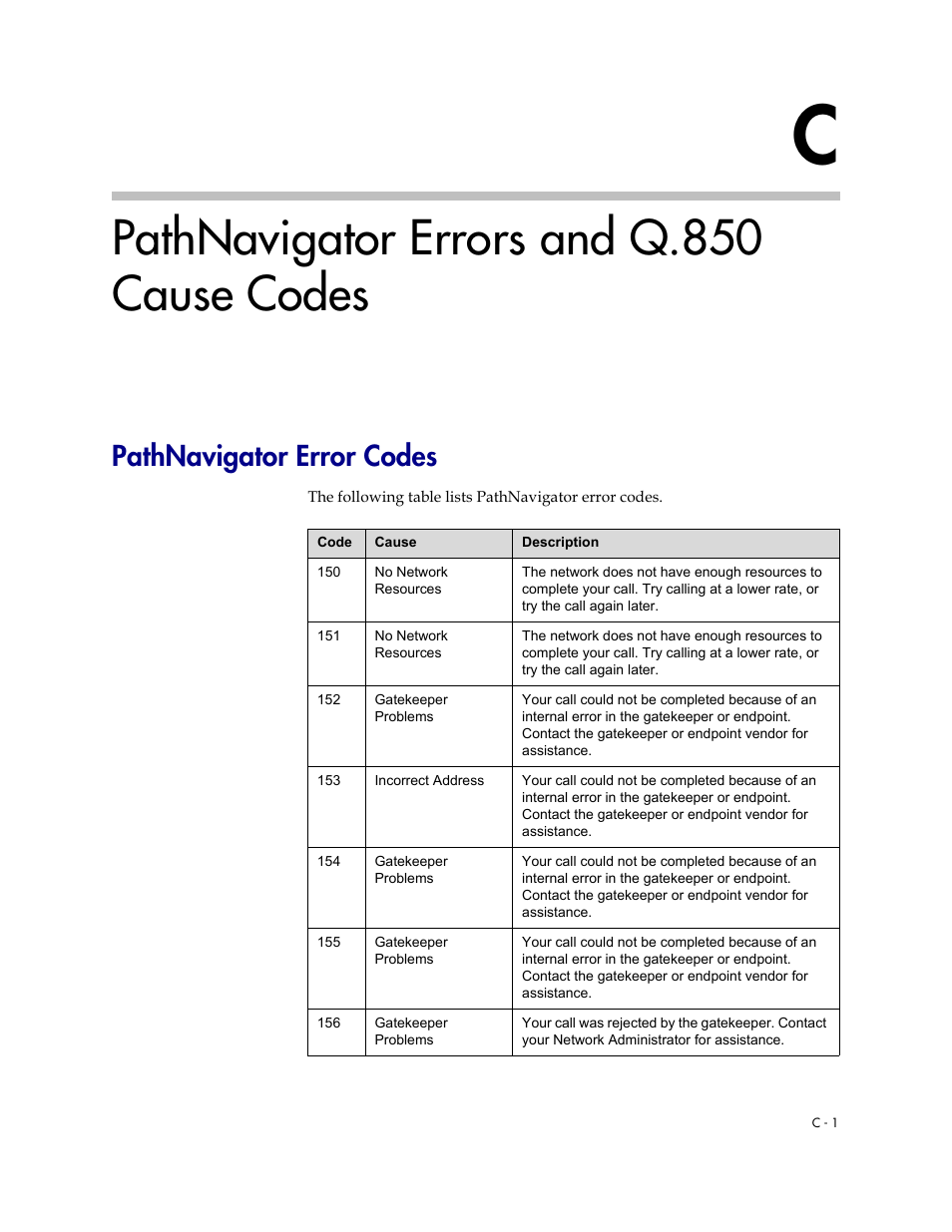 Pathnavigator errors and q.850 cause codes, Pathnavigator error codes | Polycom 1 User Manual | Page 157 / 194