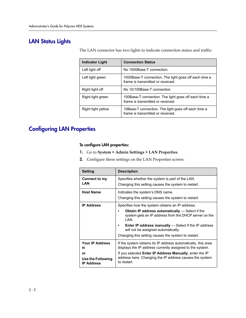 Lan status lights, Configuring lan properties, Lan status lights -2 configuring lan properties -2 | Polycom 1 User Manual | Page 16 / 194