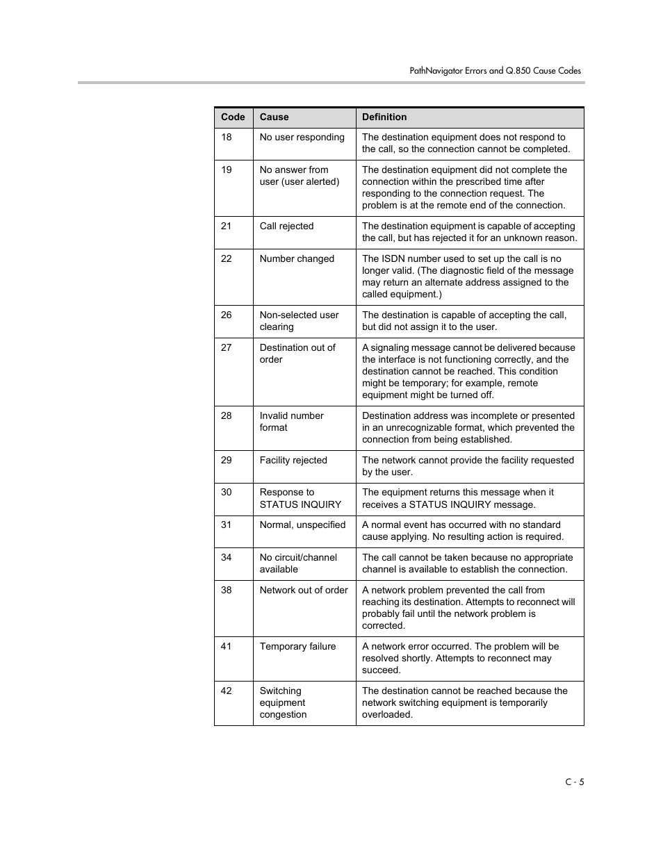 Polycom 1 User Manual | Page 161 / 194