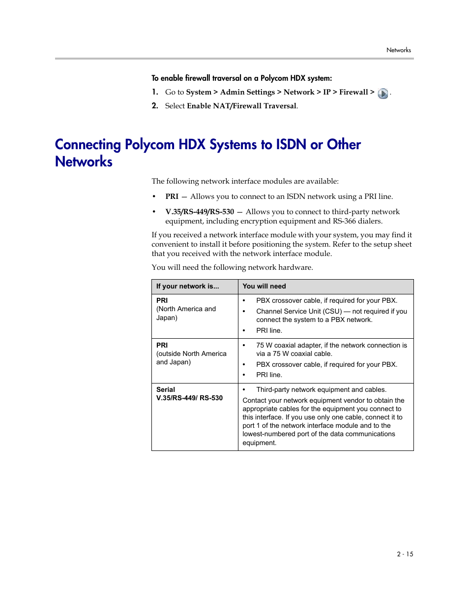 Polycom 1 User Manual | Page 29 / 194