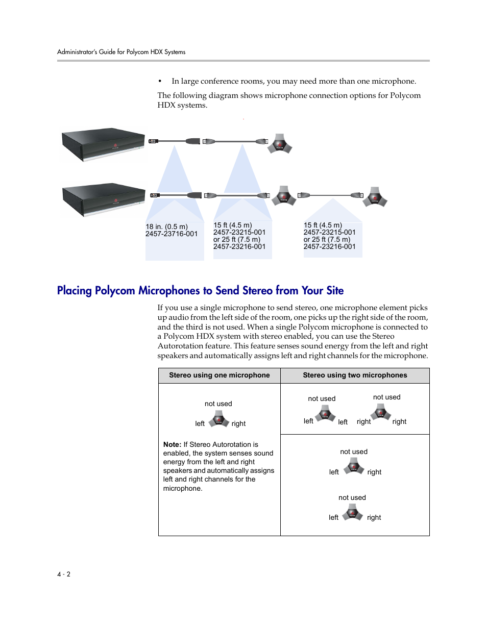 Polycom 1 User Manual | Page 64 / 194