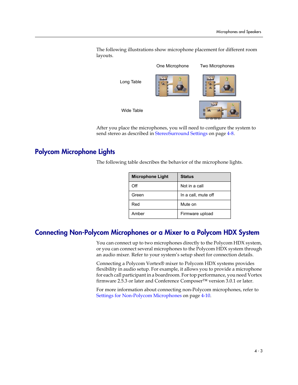 Polycom microphone lights | Polycom 1 User Manual | Page 65 / 194