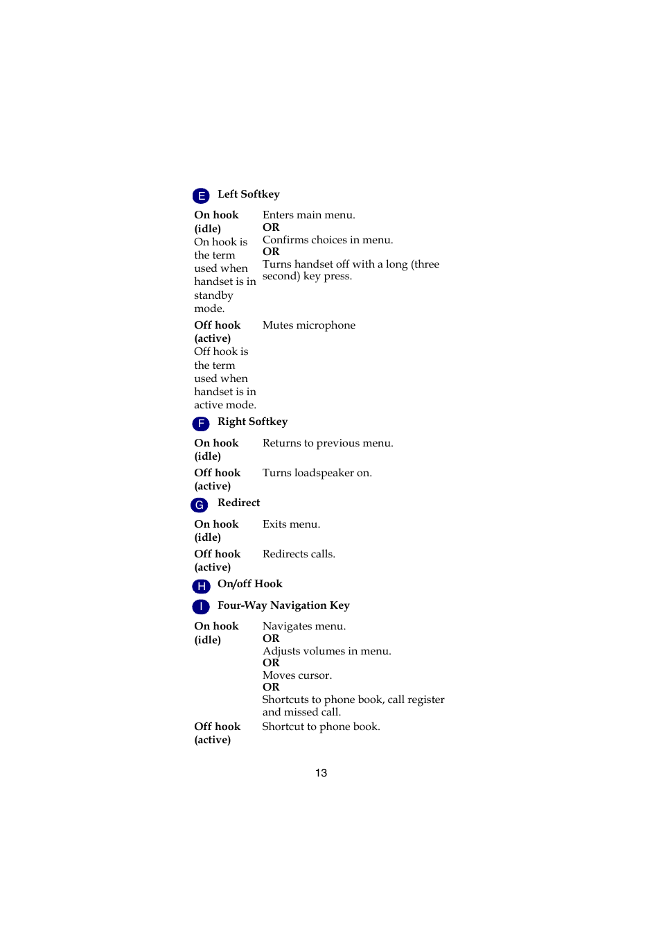 Polycom KIRK 5040 User Manual | Page 13 / 71