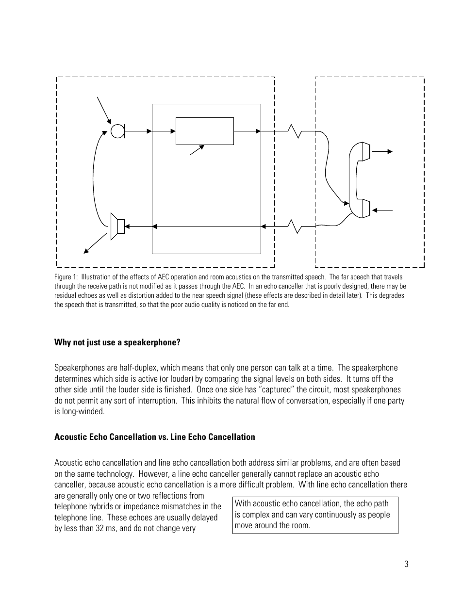 Polycom OMNISMART OMNIVS500U User Manual | Page 3 / 13