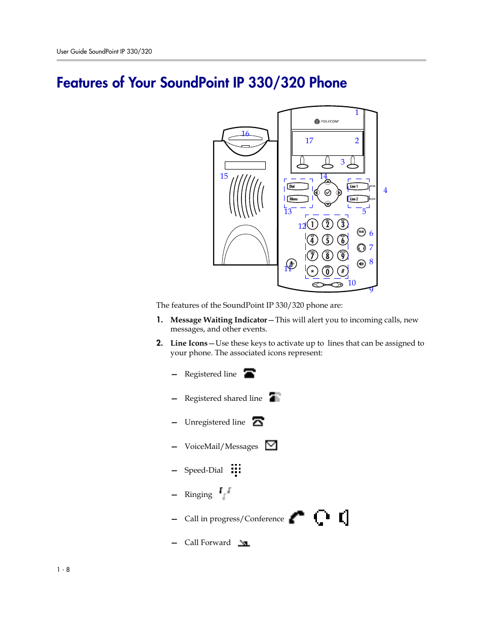 Features of your soundpoint ip 330/320 phone, Features of your soundpoint ip 330/320 phone –8, Features of your soundpoint | Ip 330/320 phone | Polycom IP 320 User Manual | Page 16 / 78