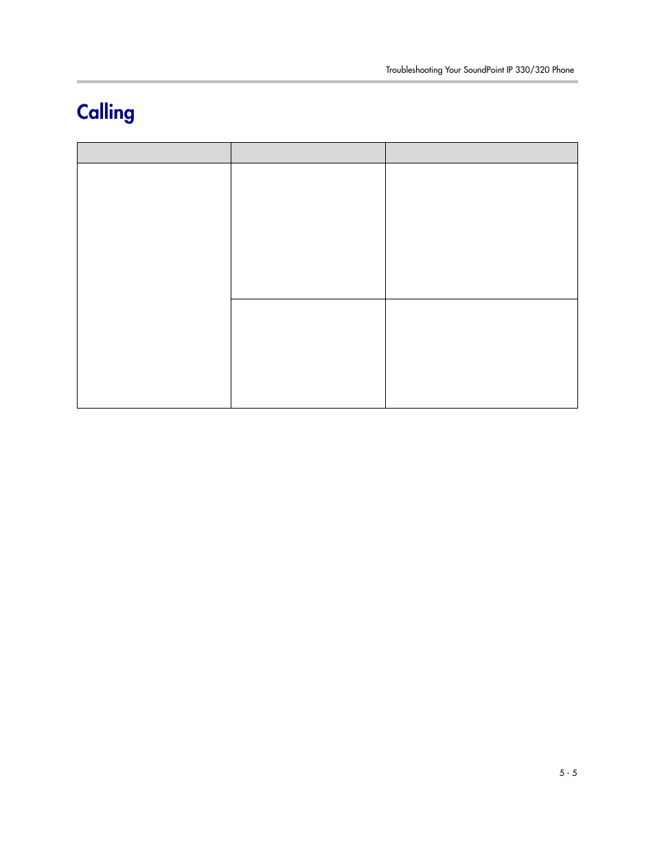 Calling, Calling –5 | Polycom IP 320 User Manual | Page 67 / 78