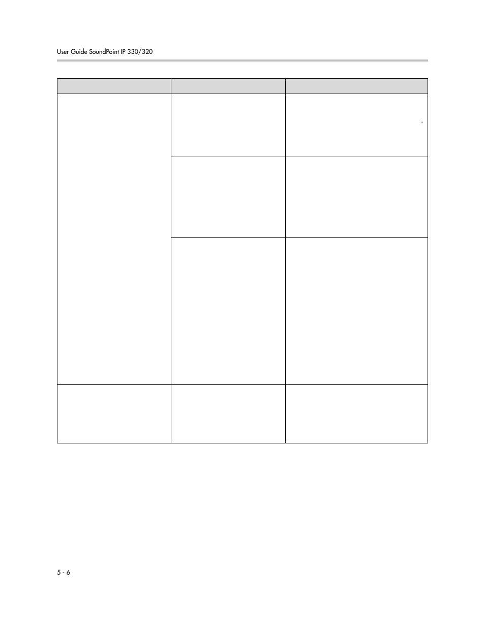 Polycom IP 320 User Manual | Page 68 / 78