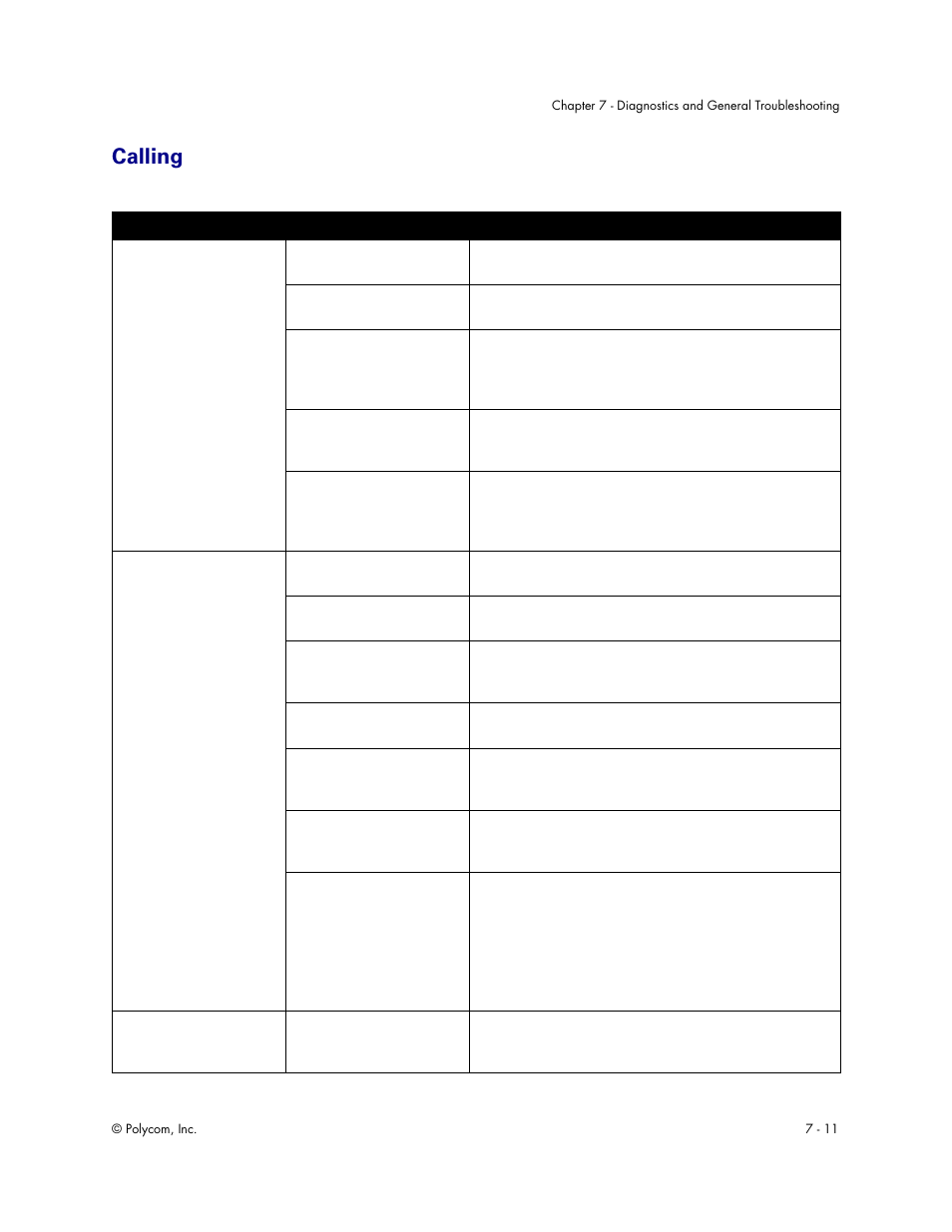 Calling, Calling - 11 | Polycom Audio and Video User Manual | Page 103 / 136