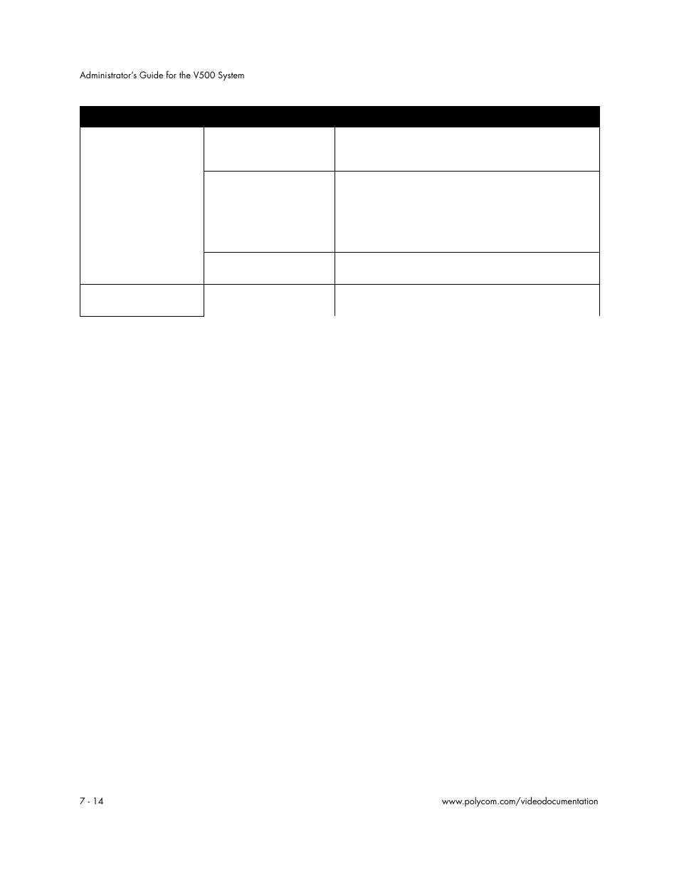 Polycom Audio and Video User Manual | Page 106 / 136