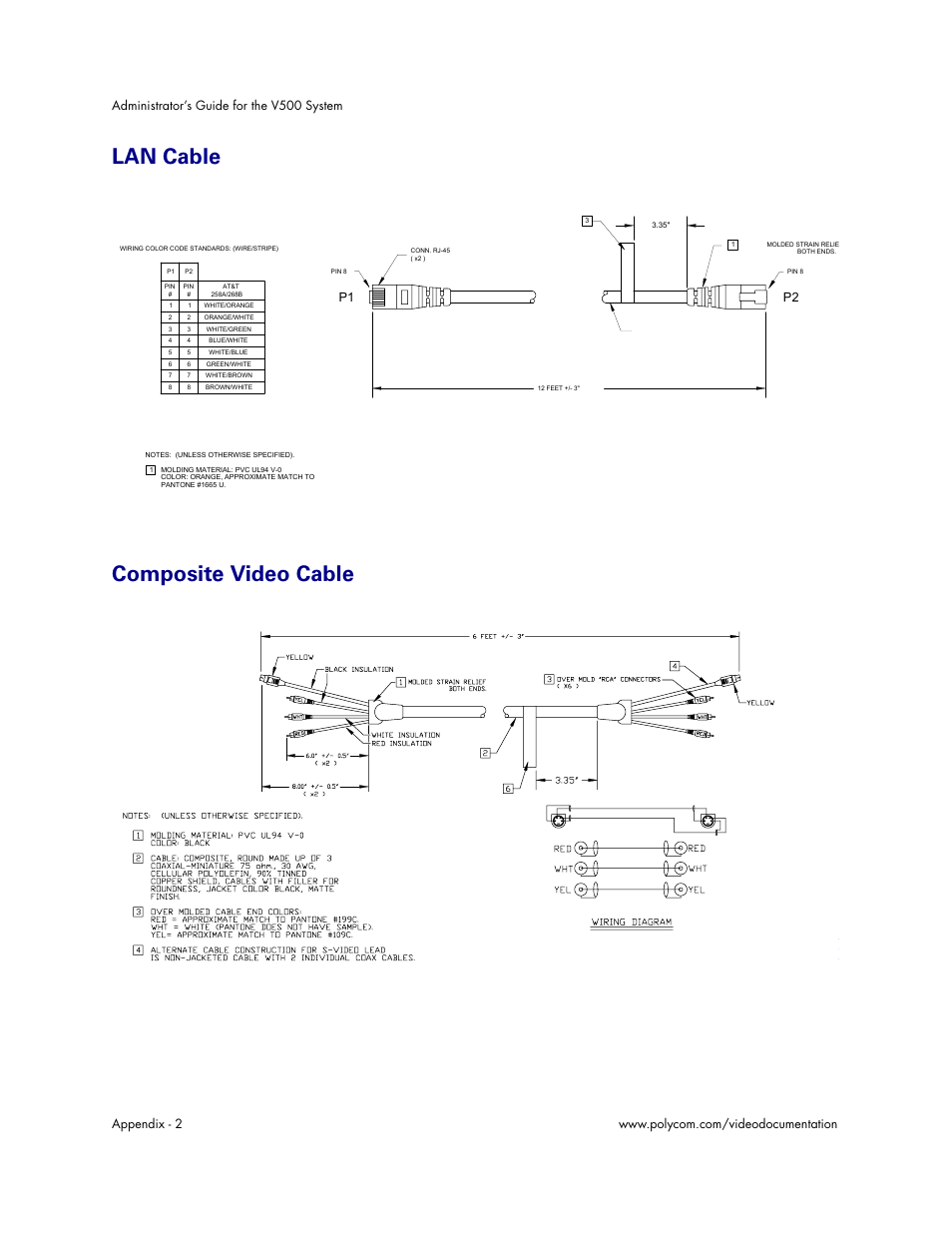 Lan cable, Composite video cable, P2 p1 | Polycom Audio and Video User Manual | Page 114 / 136