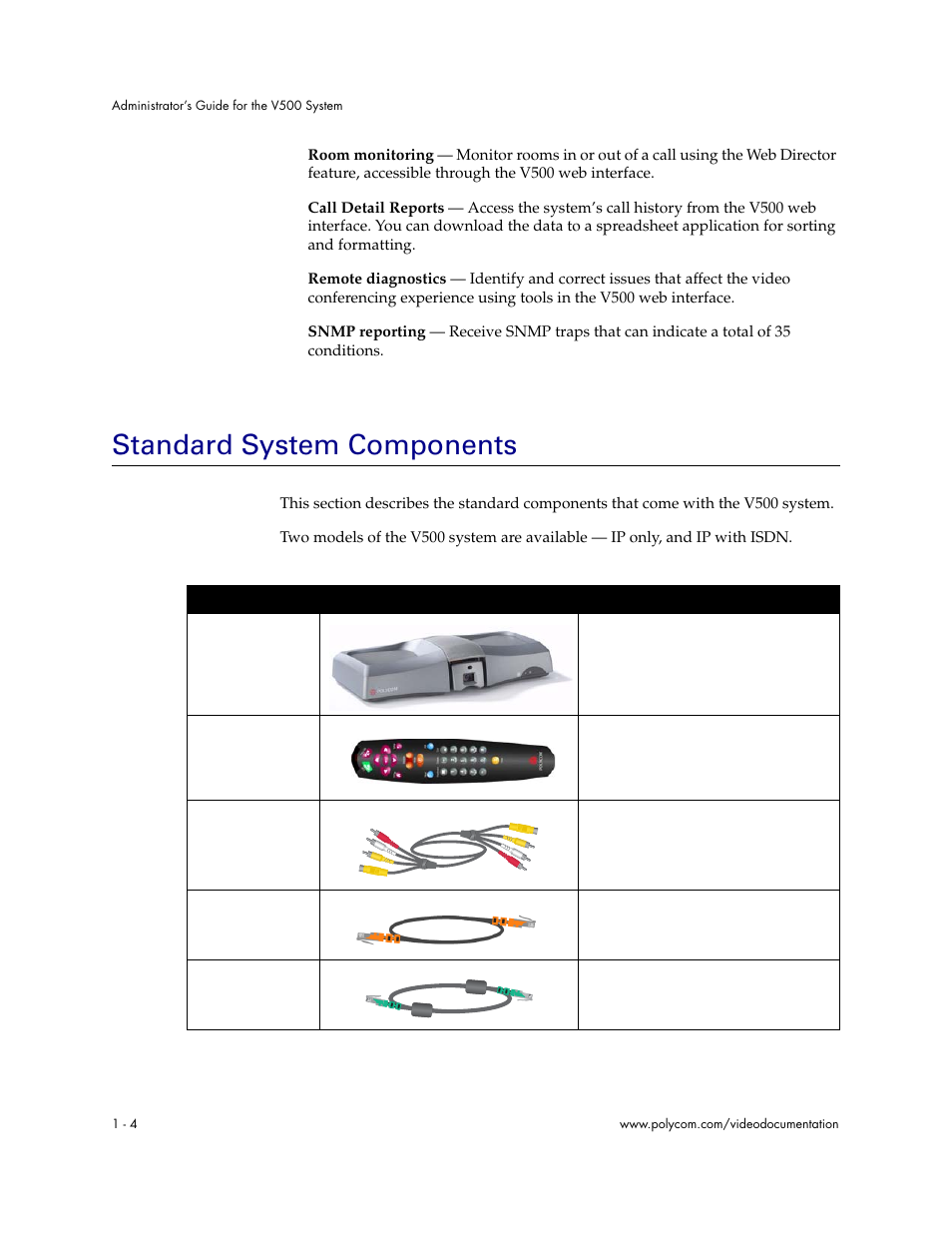 Standard system components, Standard system components - 4 | Polycom Audio and Video User Manual | Page 12 / 136