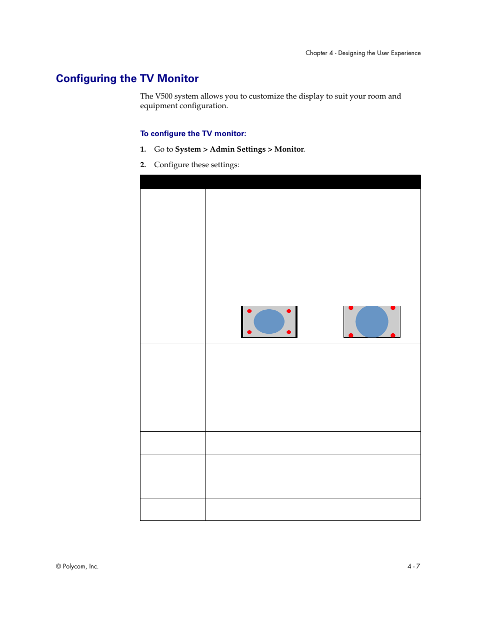 Configuring the tv monitor, Configuring the tv monitor - 7, Configuring | Polycom Audio and Video User Manual | Page 53 / 136