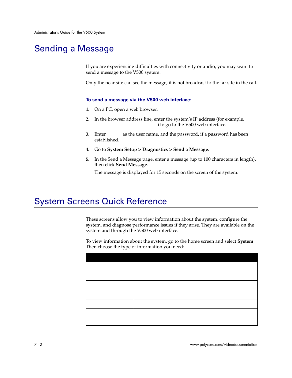 Sending a message, System screens quick reference | Polycom Audio and Video User Manual | Page 94 / 136