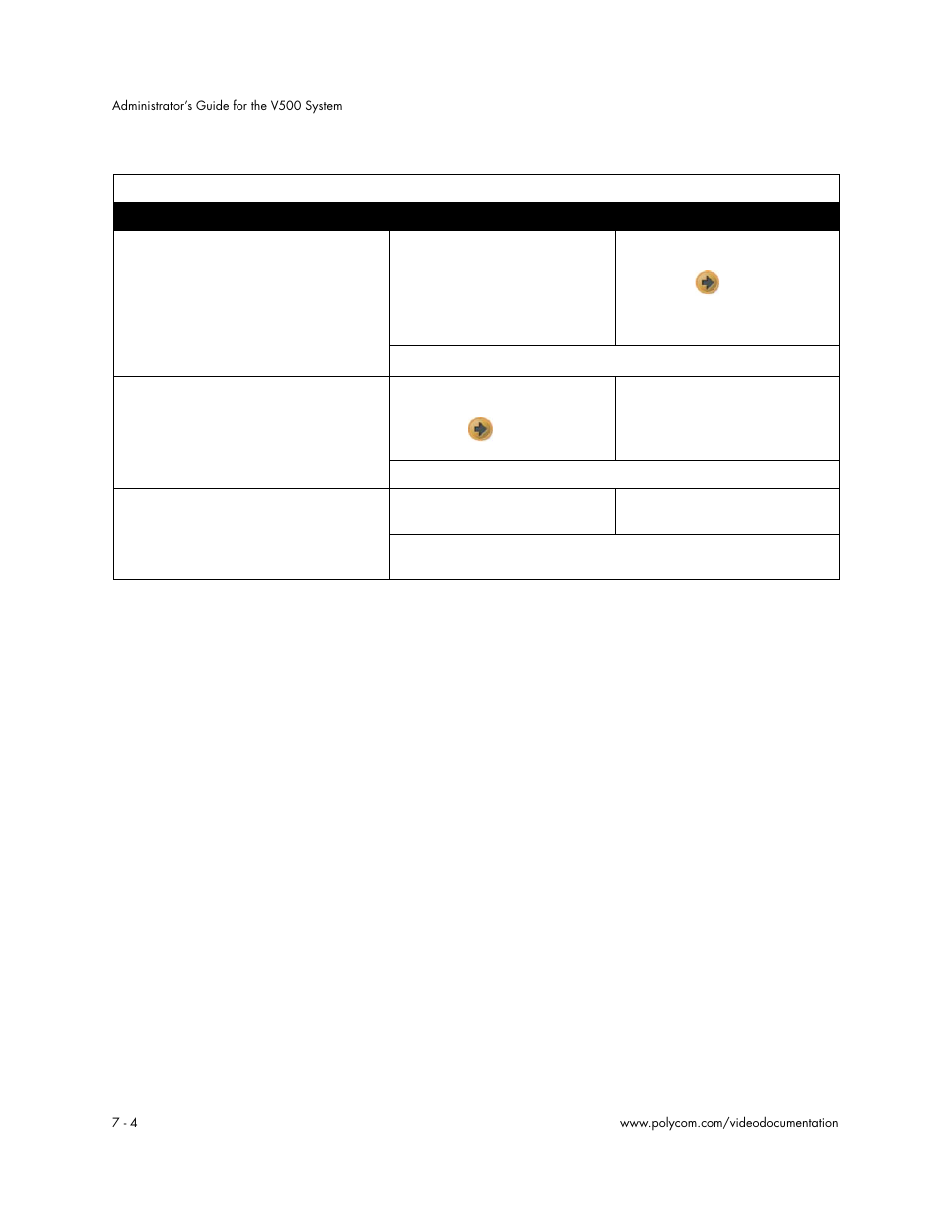 Polycom Audio and Video User Manual | Page 96 / 136