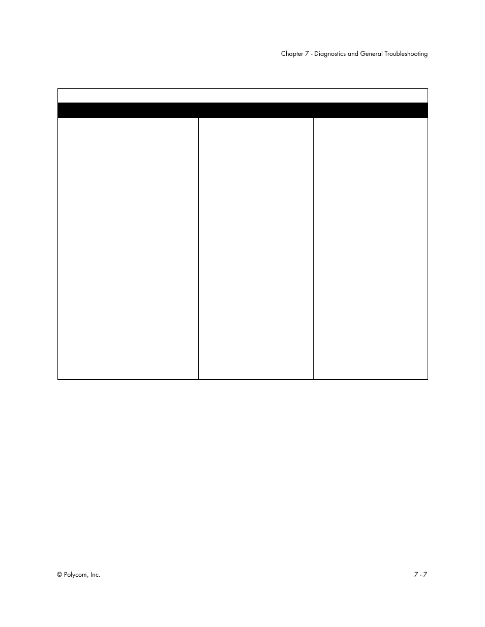 Polycom Audio and Video User Manual | Page 99 / 136
