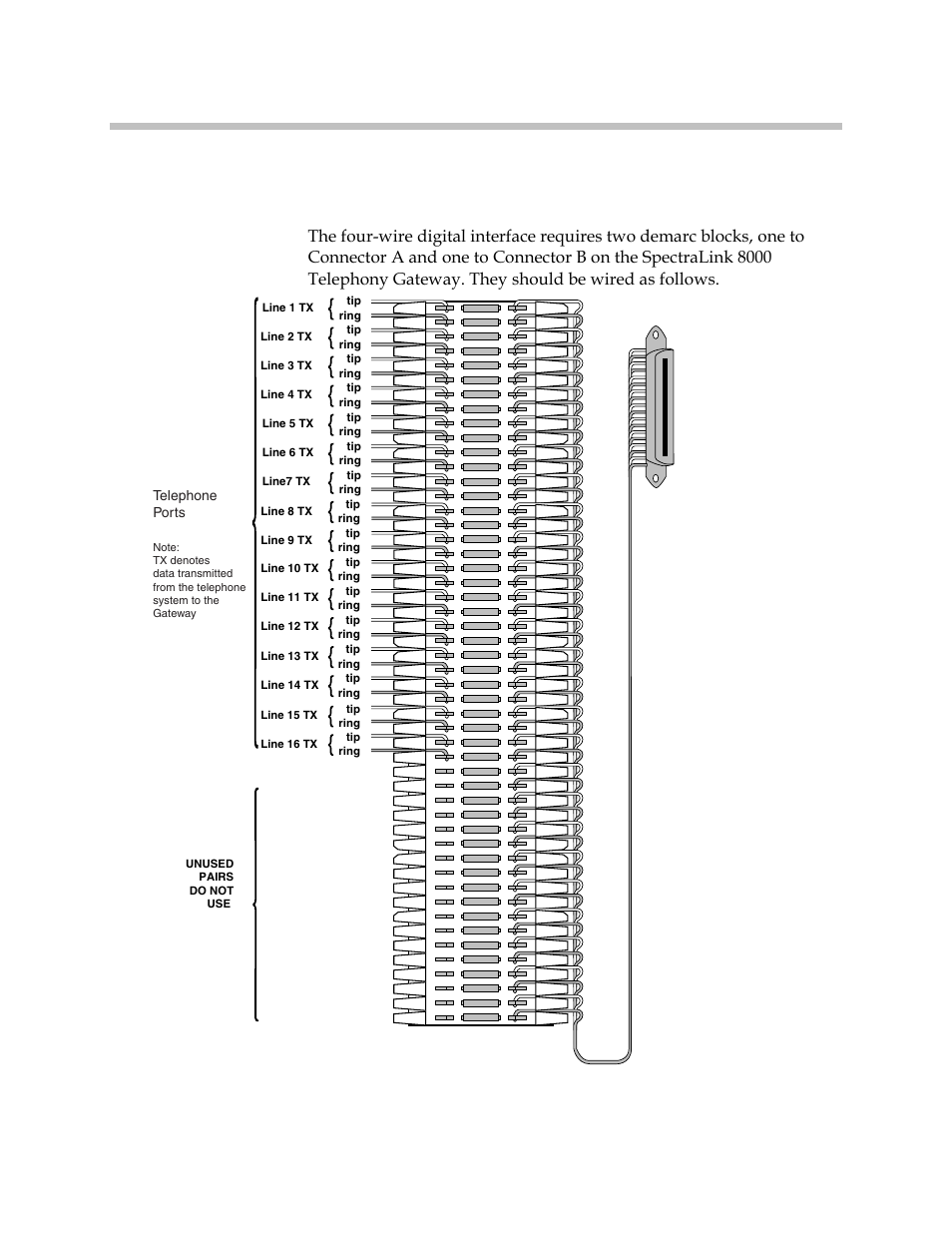 Four-wire digital demarc block (connector a) | Polycom SpectraLink 1725-36028-001 User Manual | Page 27 / 110