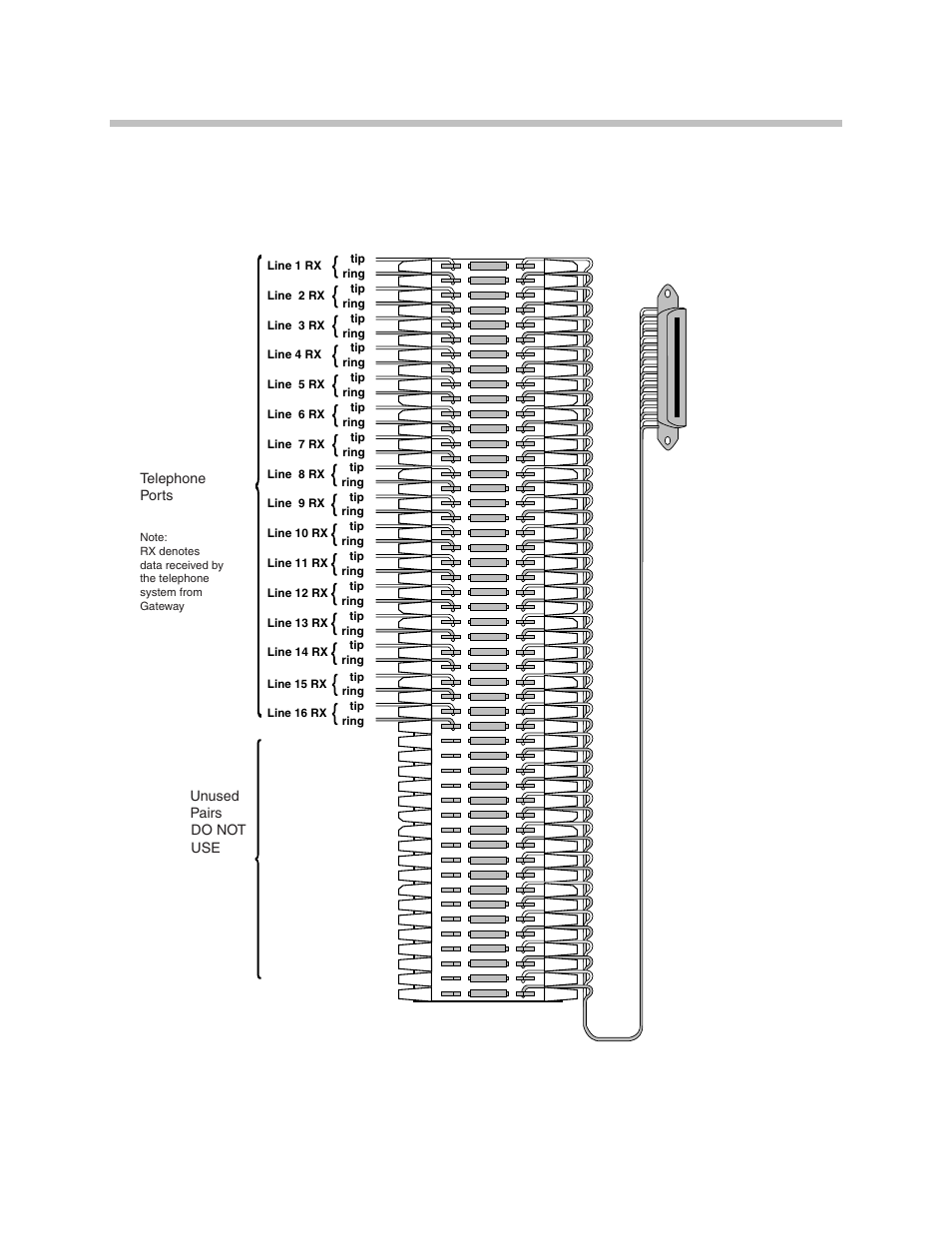 Four-wire digital demarc block (connector b) | Polycom SpectraLink 1725-36028-001 User Manual | Page 28 / 110