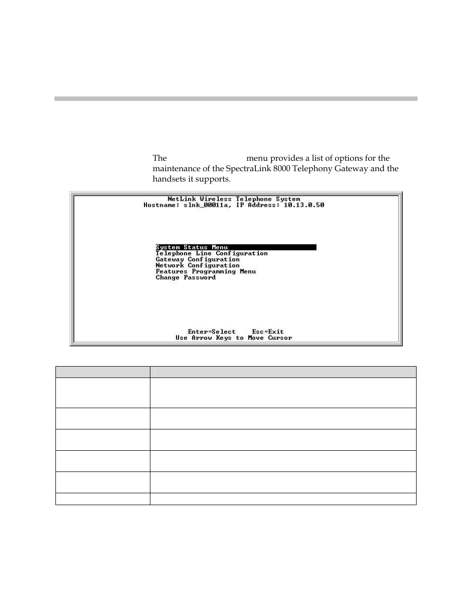 Main menu | Polycom SpectraLink 1725-36028-001 User Manual | Page 53 / 110