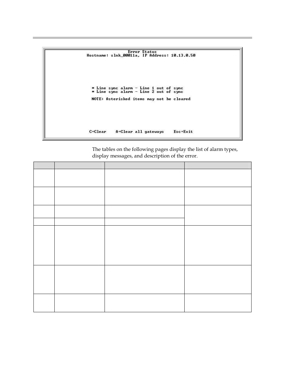 Polycom SpectraLink 1725-36028-001 User Manual | Page 95 / 110