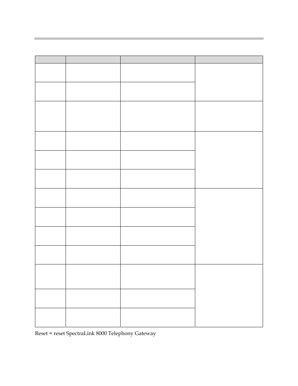 Polycom SpectraLink 1725-36028-001 User Manual | Page 96 / 110