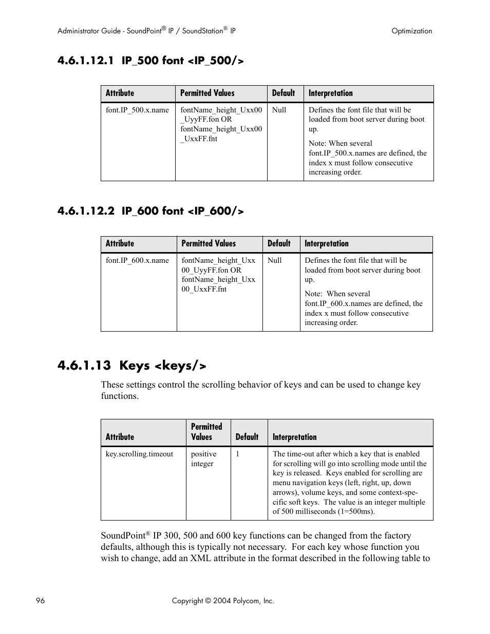 1 ip_500 font <ip_500, 2 ip_600 font <ip_600, 13 keys <keys | Polycom Version 1.4.x 17 User Manual | Page 104 / 147