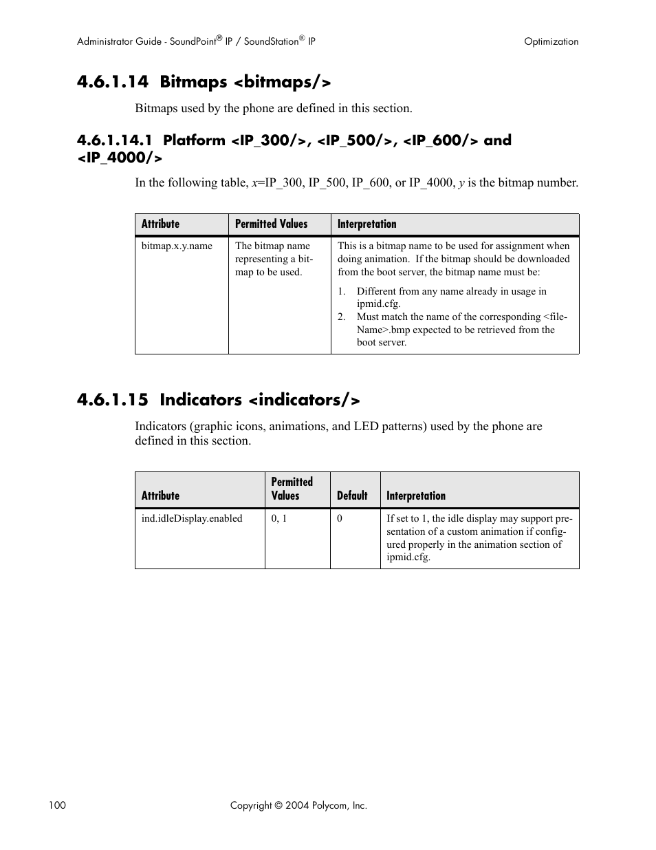 14 bitmaps <bitmaps, 15 indicators <indicators | Polycom Version 1.4.x 17 User Manual | Page 108 / 147